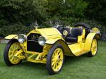 Stutz Bearcat 1914 года